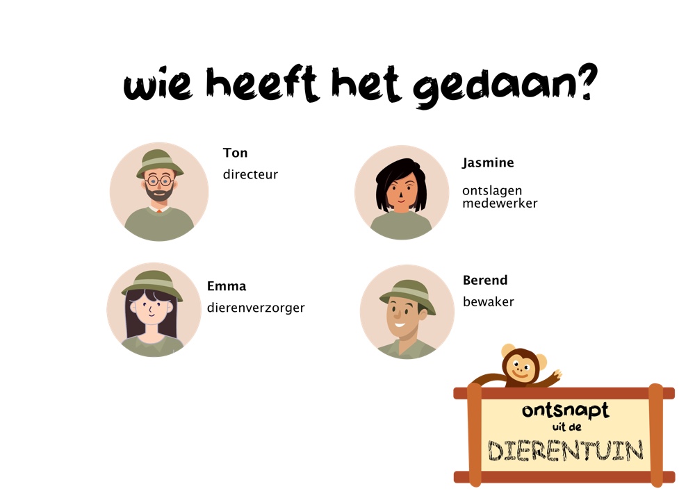 Escaperoom 'Ontsnapt uit de Dierentuin' - Afbeelding 5