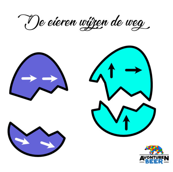 escapespel pasen